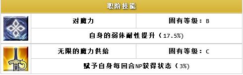 ??FGO?????????-??????????(Caster)