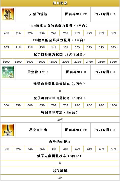 ??FGO?????????-???????·??·????(Caster)