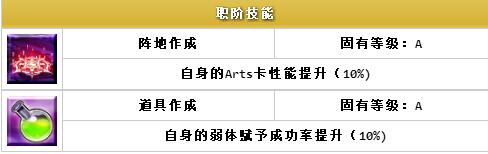 ??FGO?????????-???????·??·????(Caster)