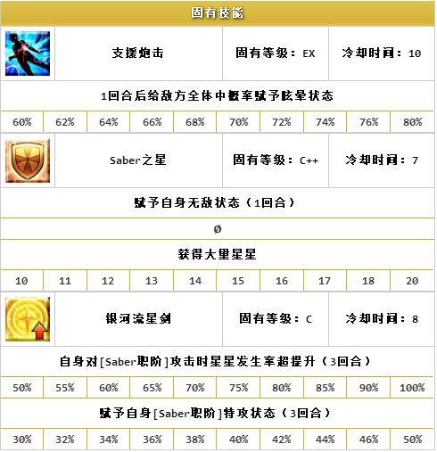 ??FGO?????????-????????X(Assassin)