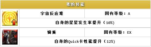 ??FGO?????????-????????X(Assassin)