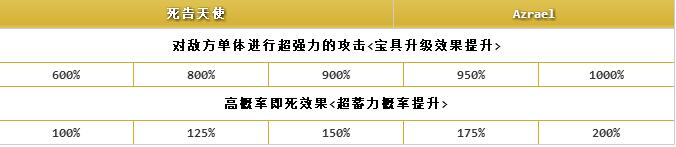 ??FGO?????????-???????(Assassin)
