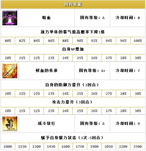 ??FGO?????????-??????????(Berserker)