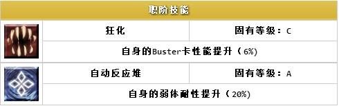 ??FGO?????????-????????X??Alter??