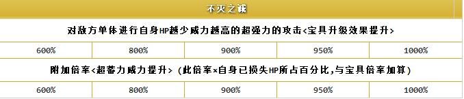 ??FGO?????????-????????(Berserker)