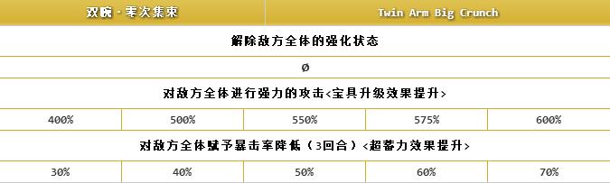 ??FGO?????????-???????(Ruler)