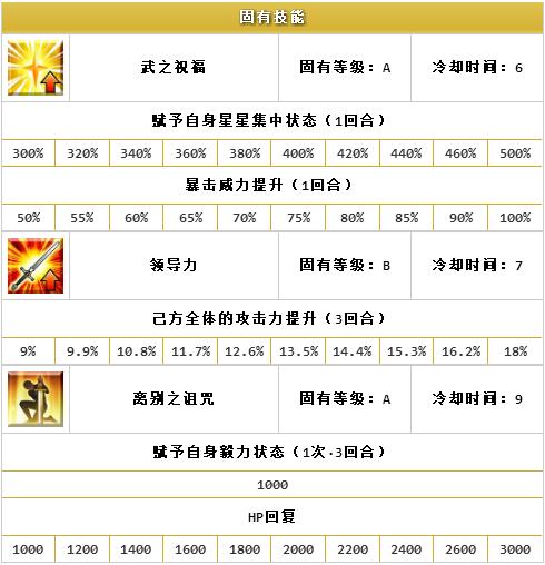 ??FGO?????????-???(Saber)