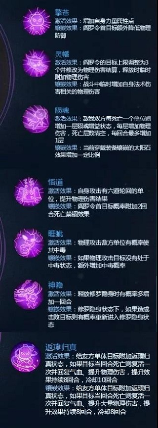 ?λ????????ε?????????