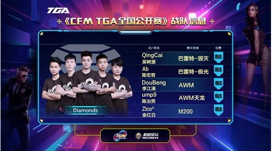 CF???? TGA????????? Diamonds??????????