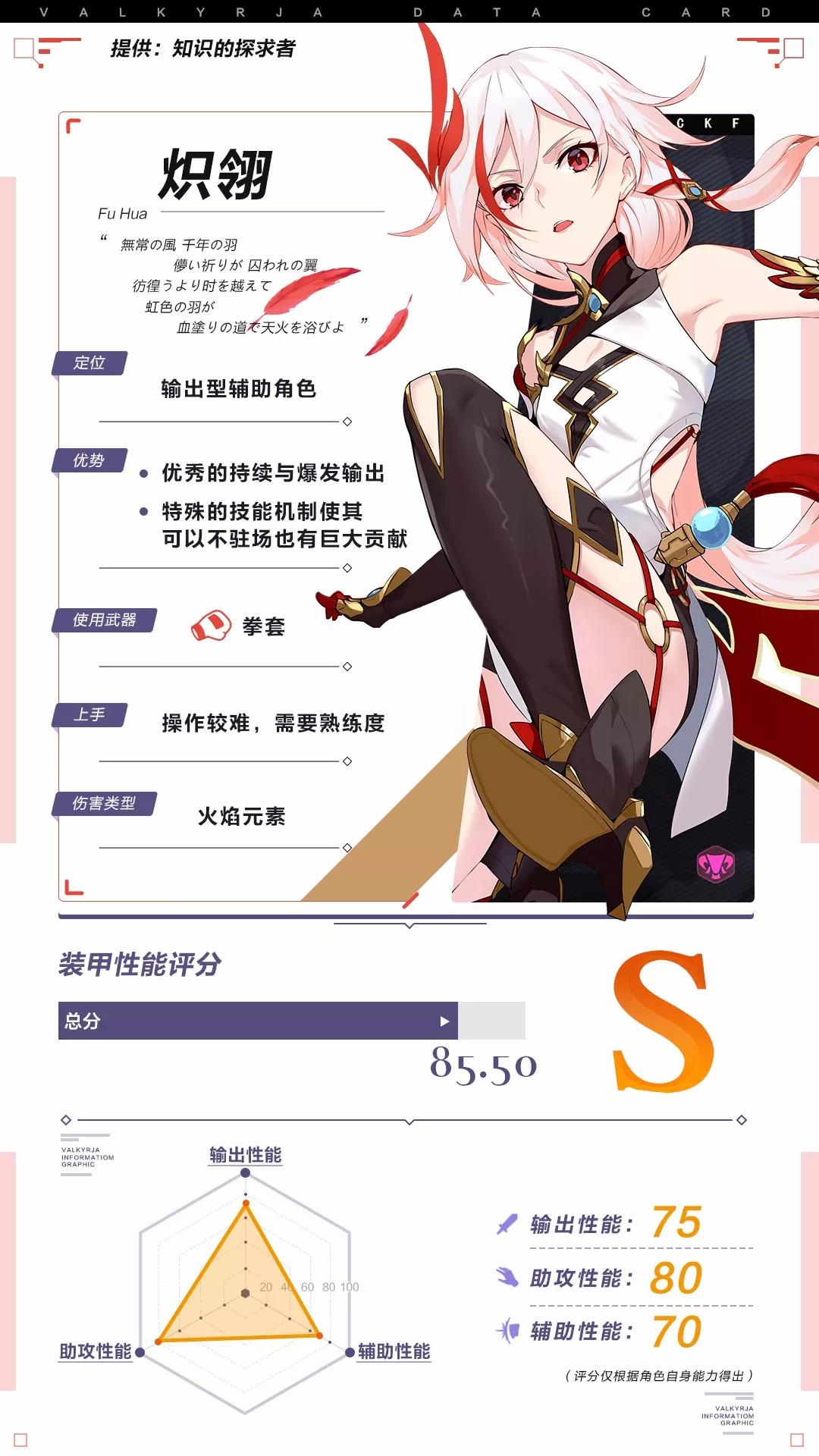 ????3???????-???????/??????
