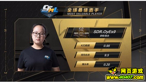 CF???? ????????????????????