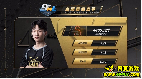 CF???? ????????????????????