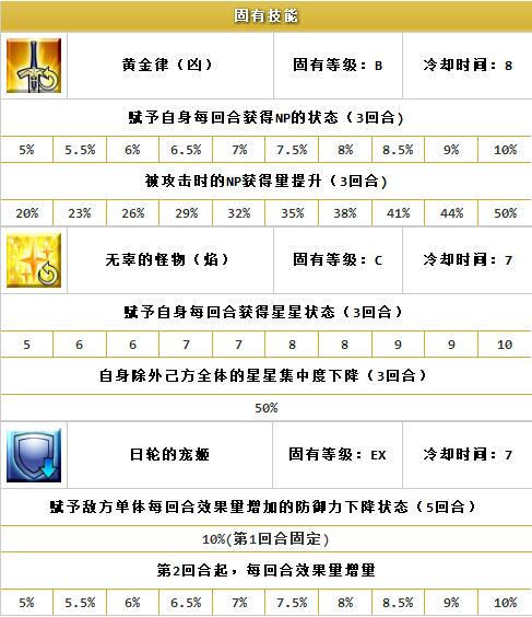 ??FGO?????????-???(Berserker)