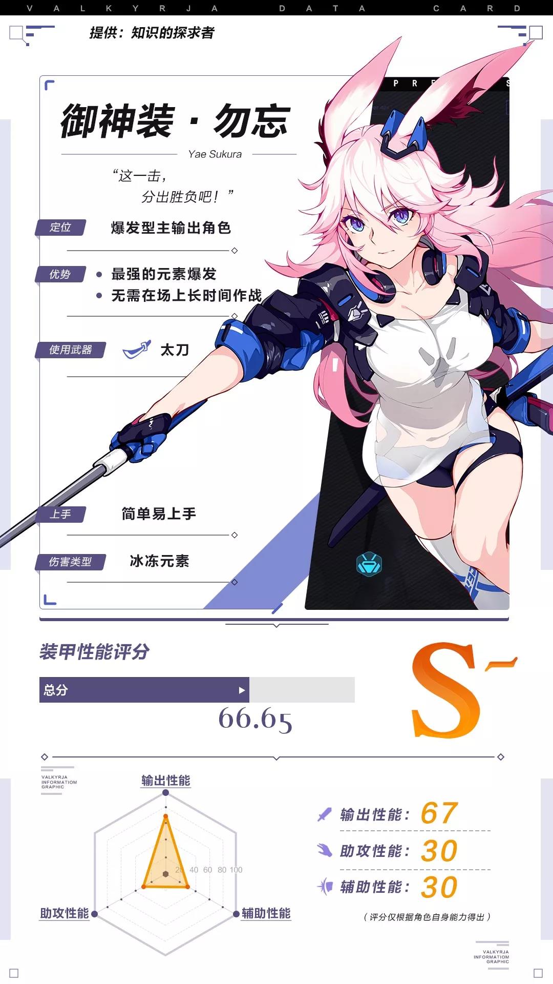????3????????-???????????????