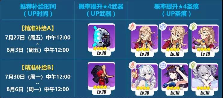  ????3??????????-?????+??????