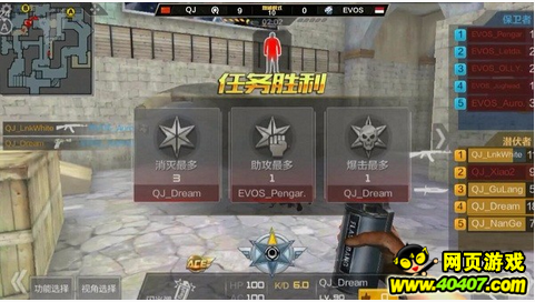 CF???? ???????????????????????????
