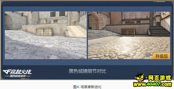 CF????2.0??????? ??????????????