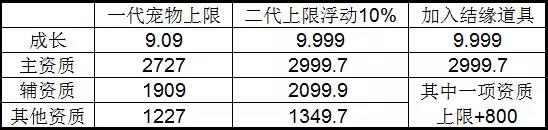  ??????????????-???????????淨(jìng)???