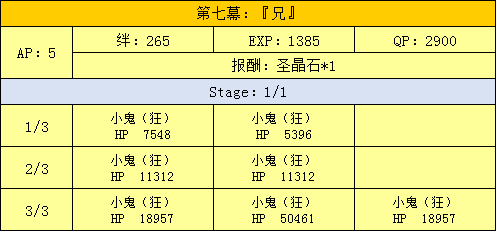 ??FGO????????????-????????&????????