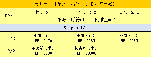 ??FGO????????????-????????&????????
