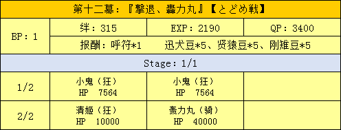 ??FGO????????????-????????&????????