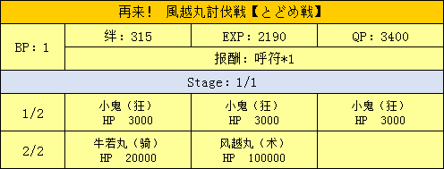 ??FGO????????????-????????&????????