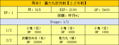 ??FGO????????????-????????&????????