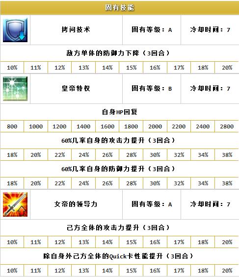 ??FGO???????????′???-??????