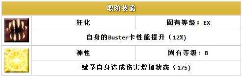 ??FGO???????????′???-?????????