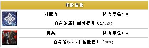 ??FGO????????????-??????????·?????????Alter??