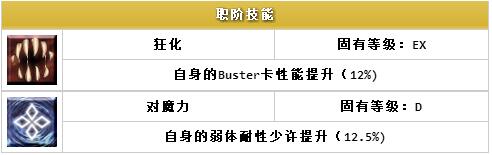 ??FGO????????????-???努
