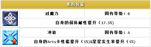 ??FGO?????????????-ī?????(Rider)
