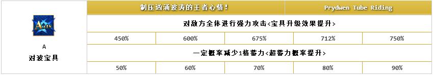 ??FGO?????????????-ī?????(Rider)