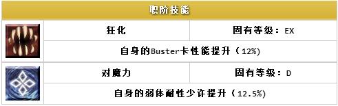 ??FGO?????????????-?弧(Lancer)
