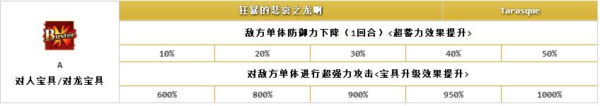 ??FGO?????????????-?????(Ruler)