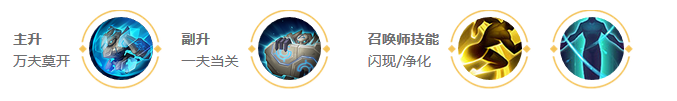 ??????????????????????