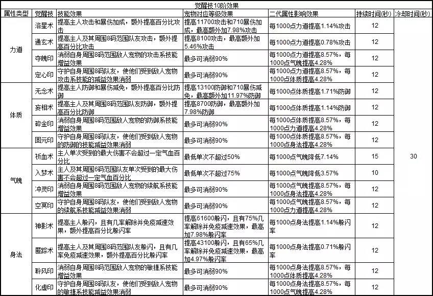 ???????ζ???????????????-??????????