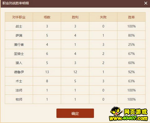 ˉ?????????75%???????????