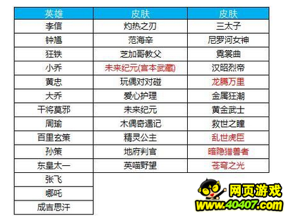 ???????11.22?汾???? ????????????