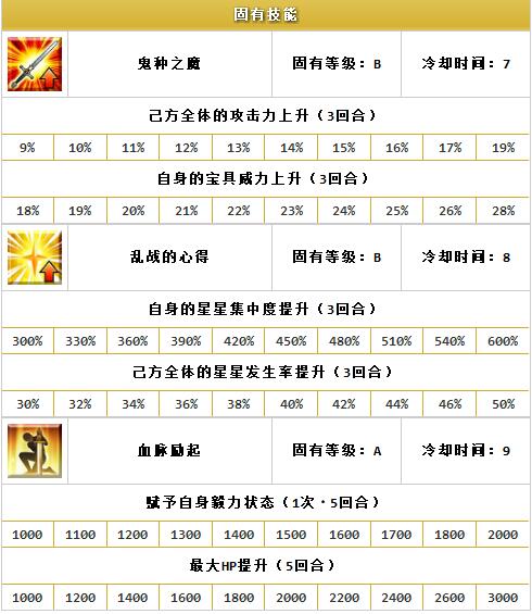 ??FGO?????????&???????-?????(Archer)