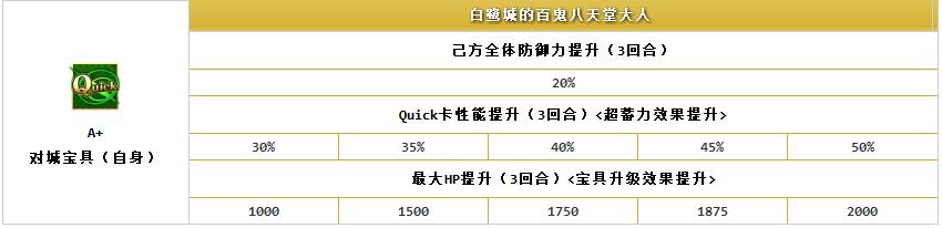 ??FGO??????????′??????-?????(Assassin)