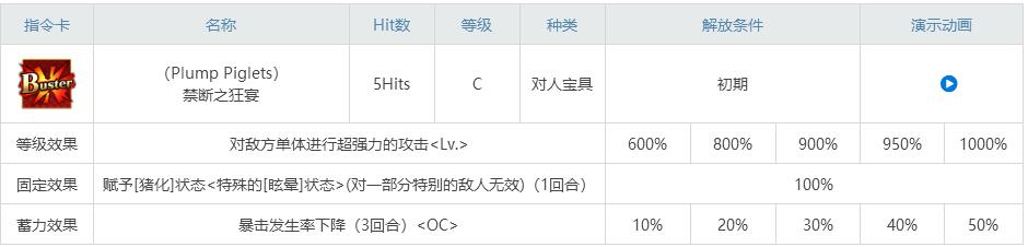 ??FGO????????′??????-??????(Caster)