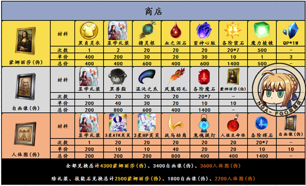 ??FGO?????????????-???????????????