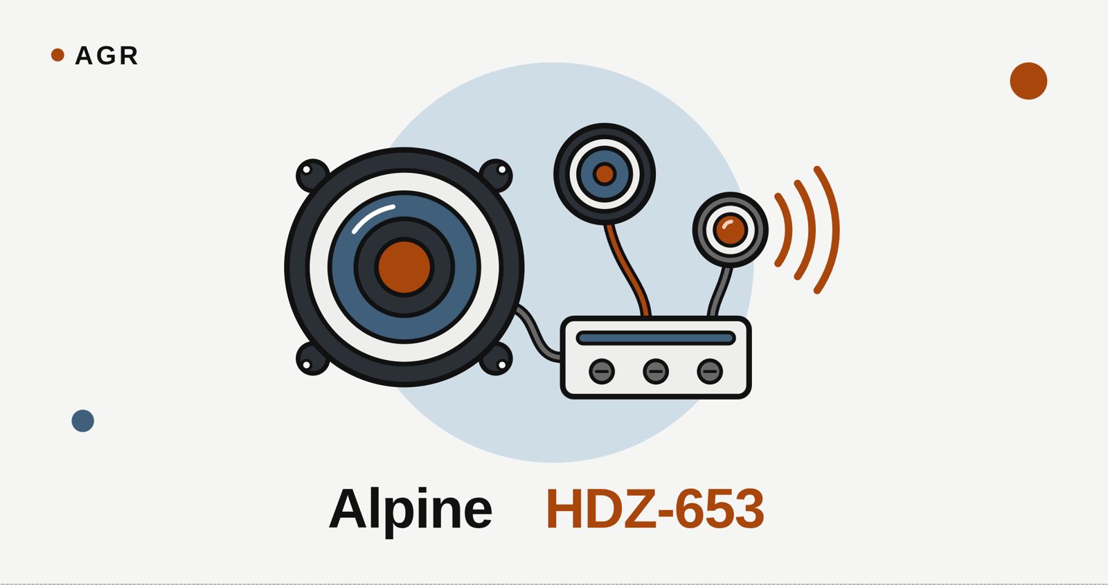 Alpine HDZ-653 Review: Hi-Res 3-Way Set With Trade-Offs