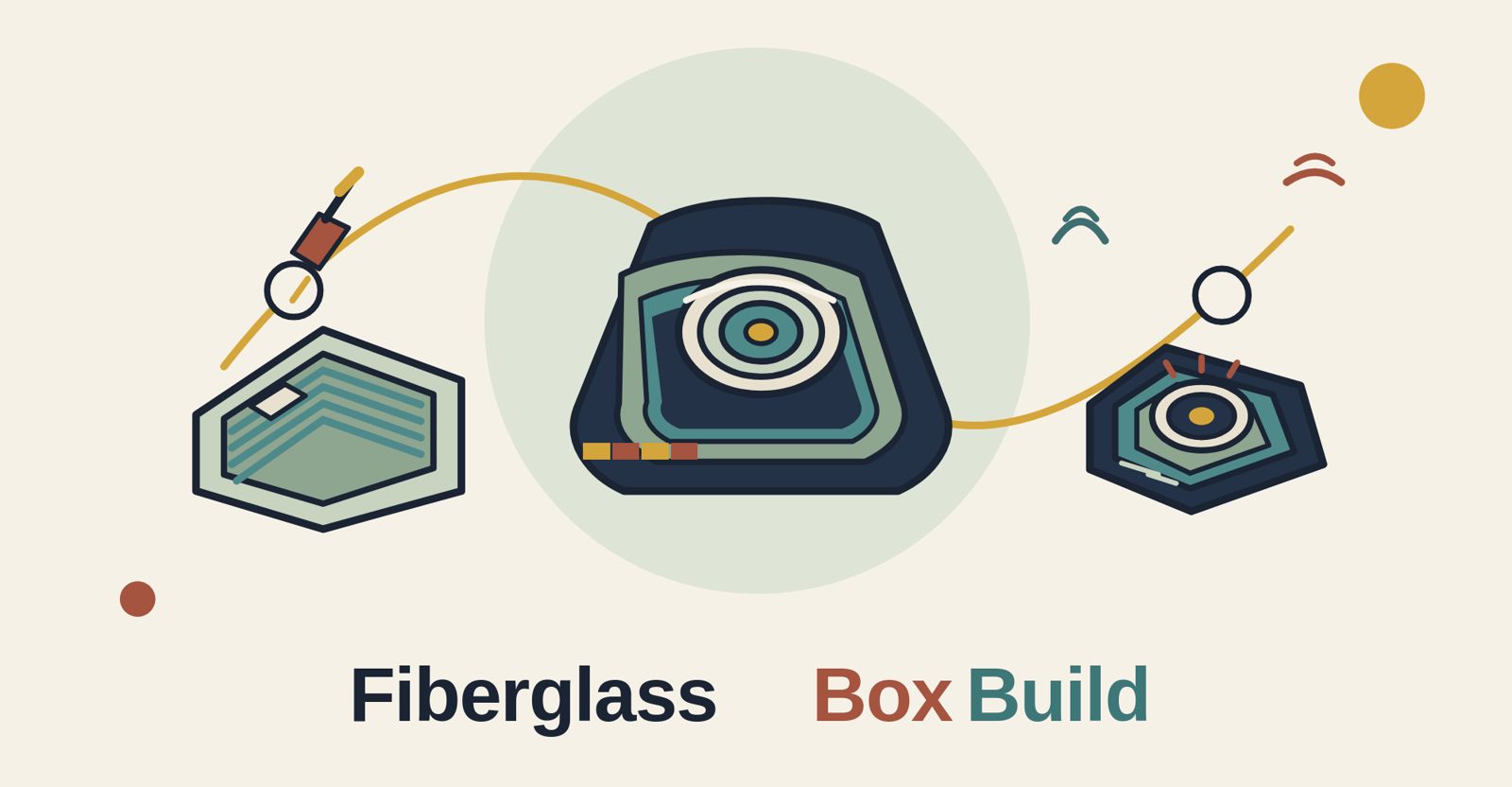 Fiberglass Enclosure Construction: Materials, Layers and Safe Build Steps