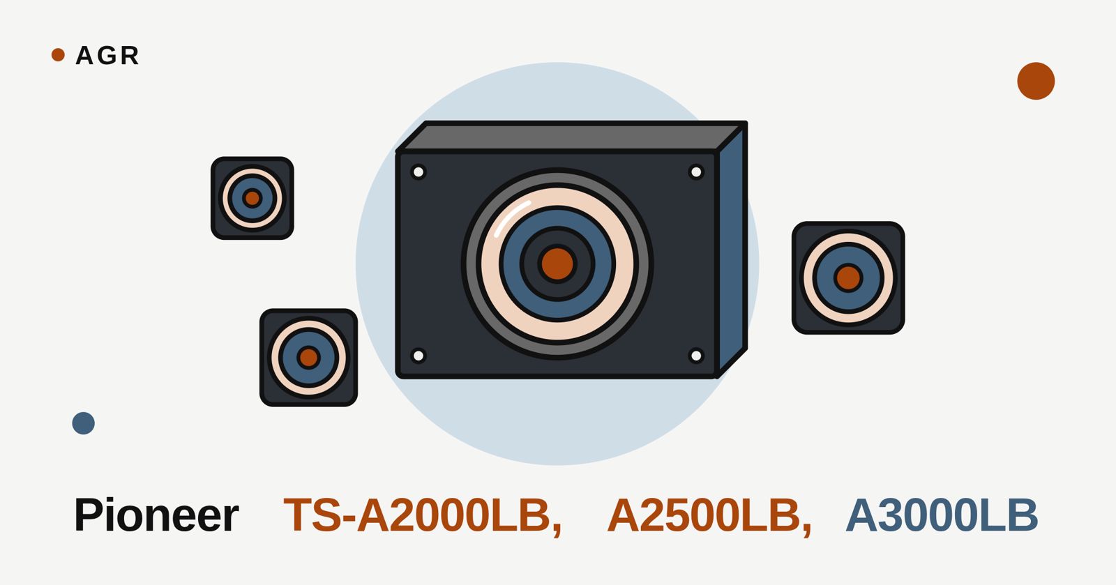 Pioneer TS-A2000LB, A2500LB, A3000LB Review: Cheap, Shallow Bass