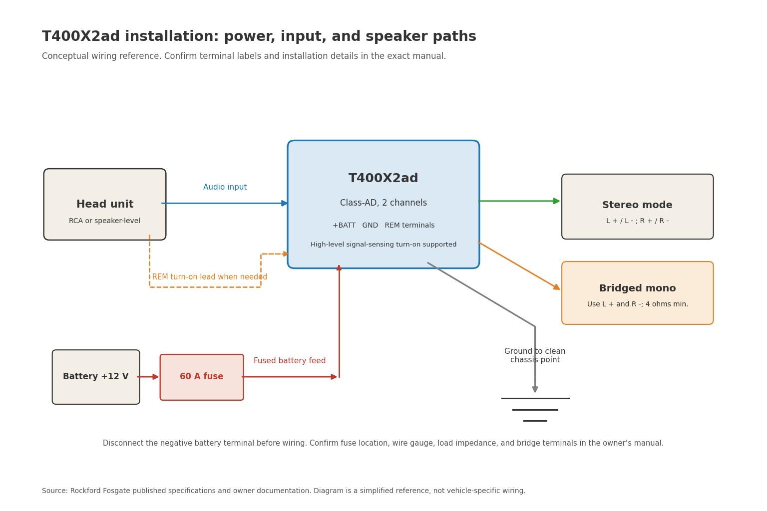 Simplified T400X2ad power, ground, input, and speaker wiring diagram